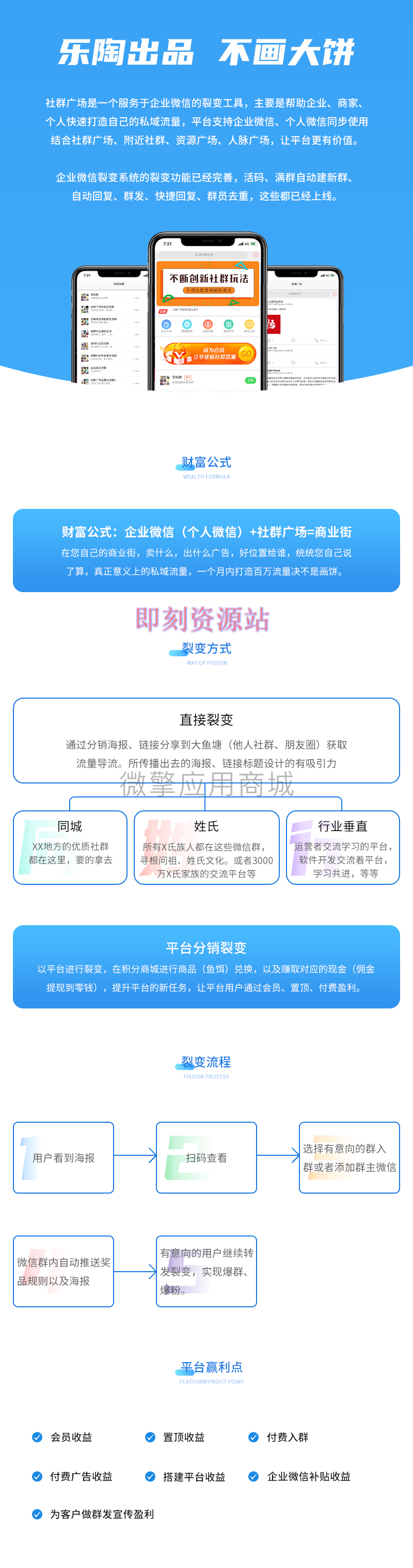 【千源源码】公众号社群源码-社区广场v1.3.8