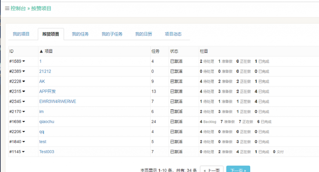 【千源源码】 Thinkphp+Bootstrap项目管理系统源码