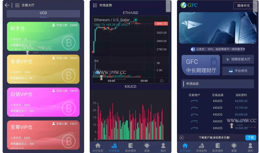 【千源源码】【二开GFC/H5伪微交易理财盘】最新修复三语言切换