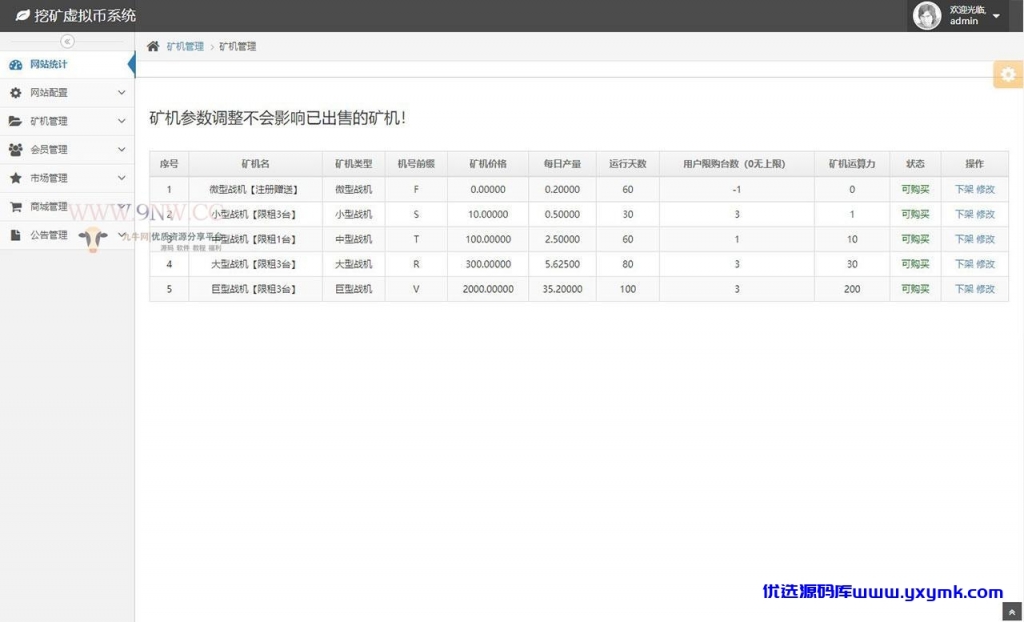 【千源源码】 区块链矿机源码/GEC挖矿/矿场/矿池源码/虚拟币/算力矿机系统交易大厅
