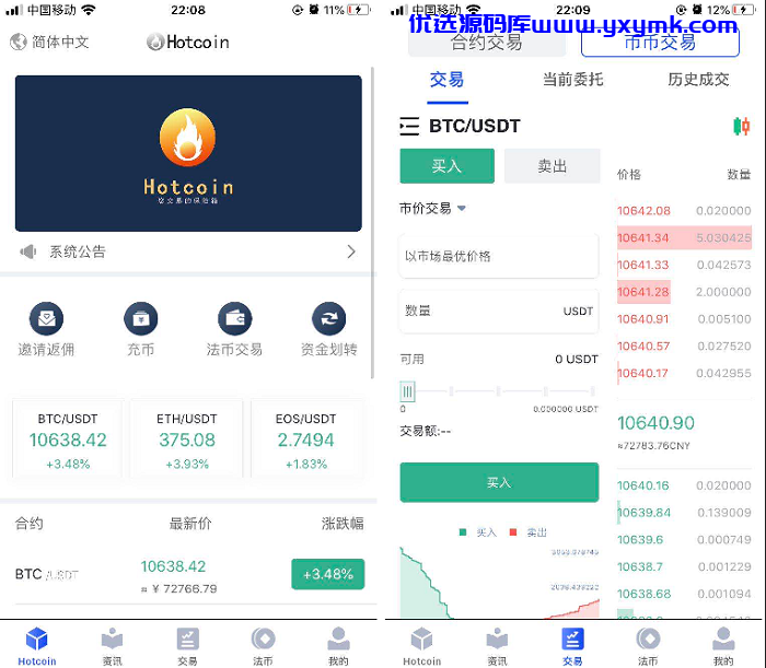 【千源源码】原生APP高仿火币合约交易所完整USDT源码,安卓,IOS端源码,币币,OTC承兑商,永续合约