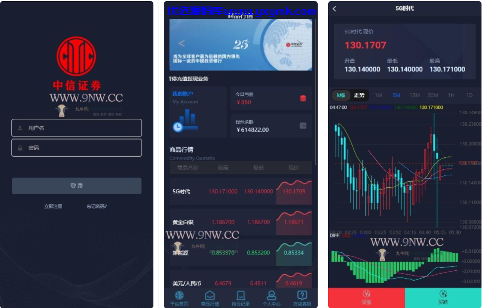 【千源源码】微交易时间盘/期货/股票/点位盘/外汇贵金属交易平台源码