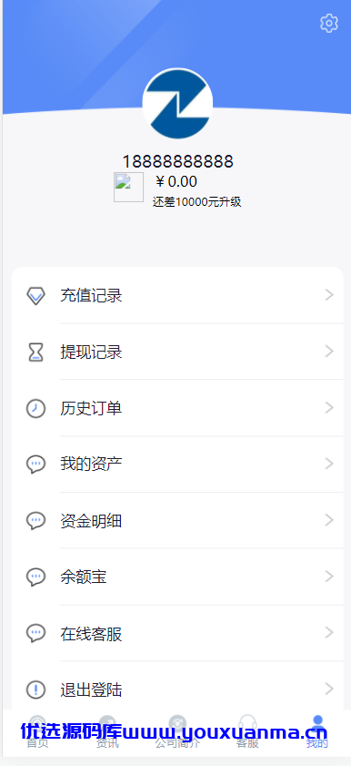 【千源源码】OANDA交易所微盘外汇源码