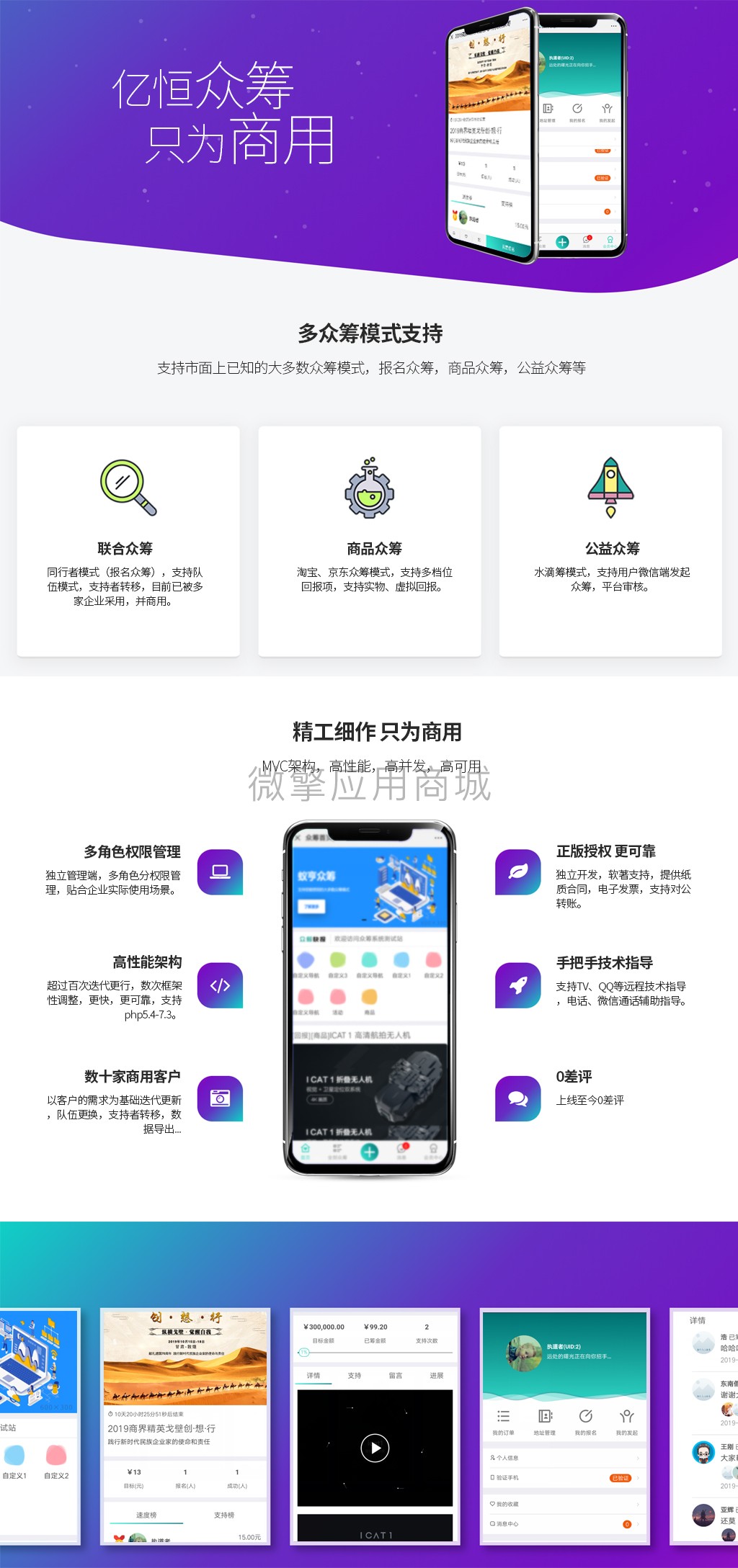 【千源源码】【功能模块】首发亿恒众筹v2.9.54源码