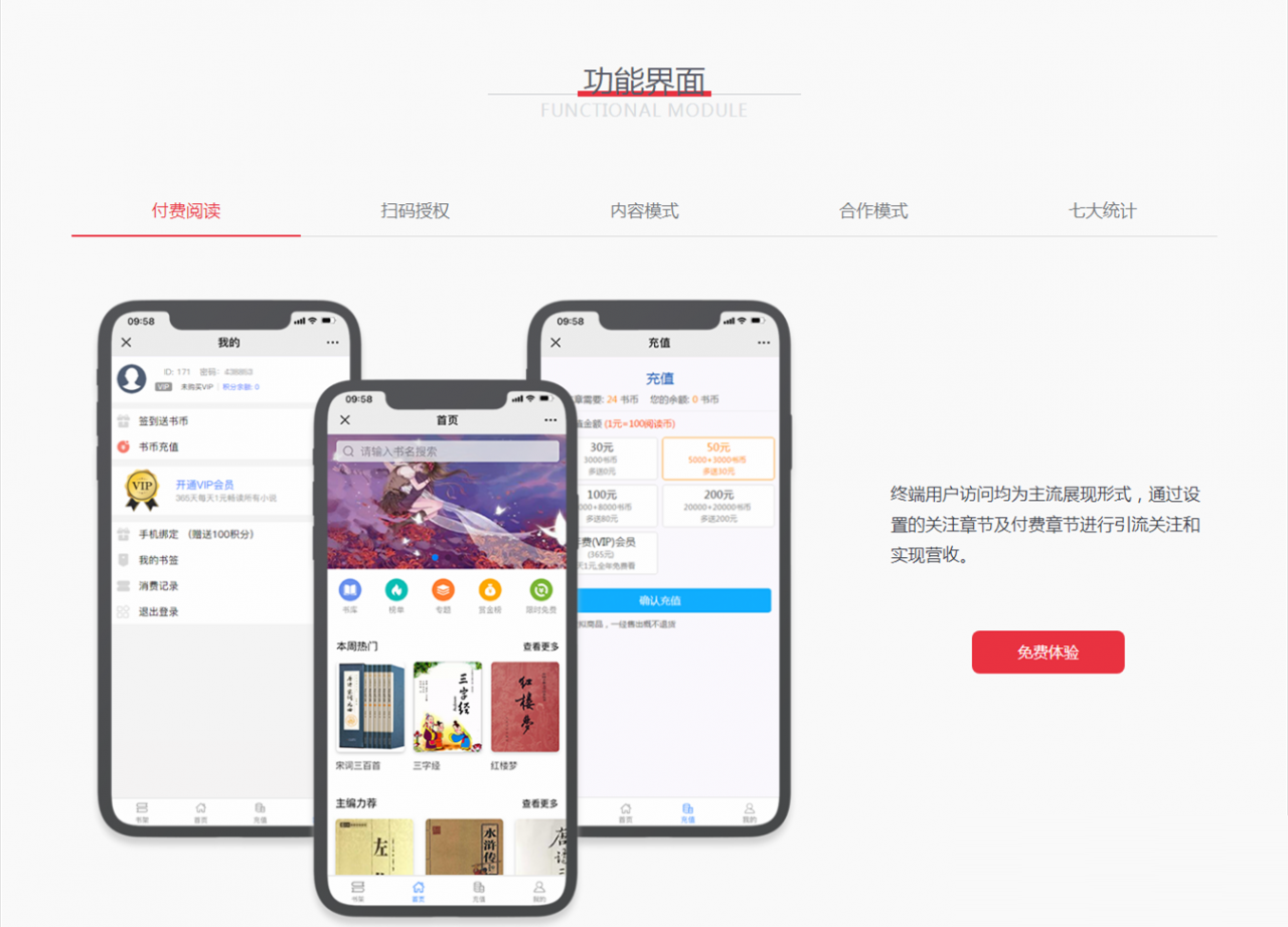【千源源码】草莓CDMS原创内容分销系统-微信小说平台系统v1.0