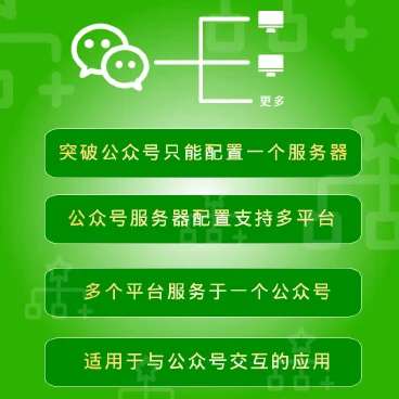 【千源源码】公众号接入多平台v1.0.3