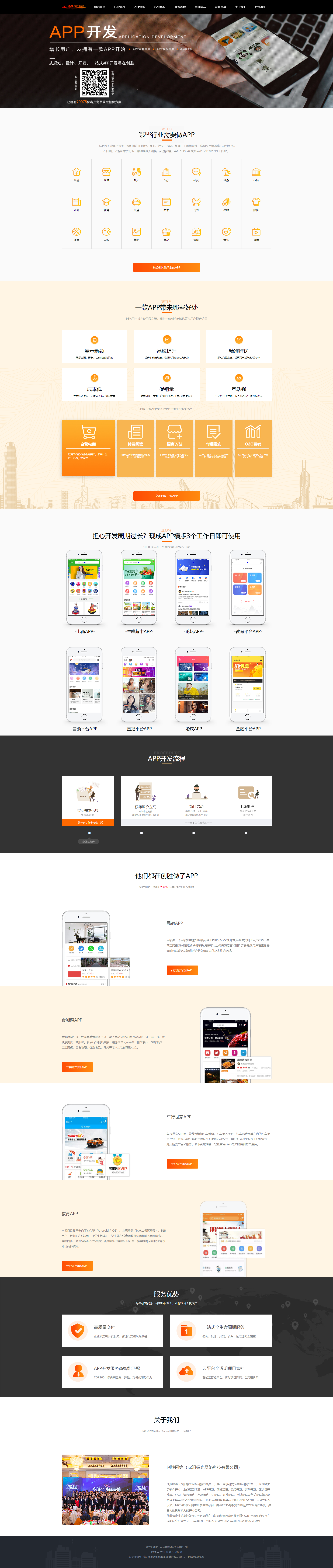 【千源源码】html源码_网络科技公司一站式开发APP介绍质询网站