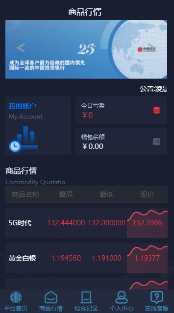 【千源源码】微盘-中信证券