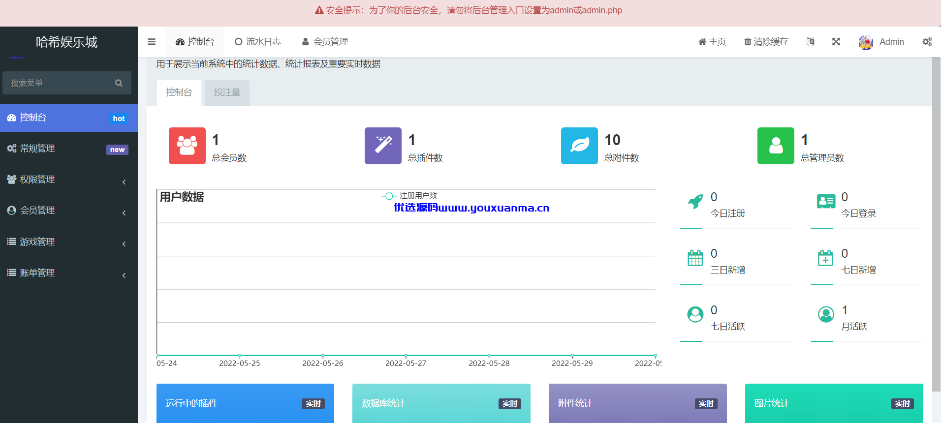 【千源源码】哈希竞猜源码四种玩法
