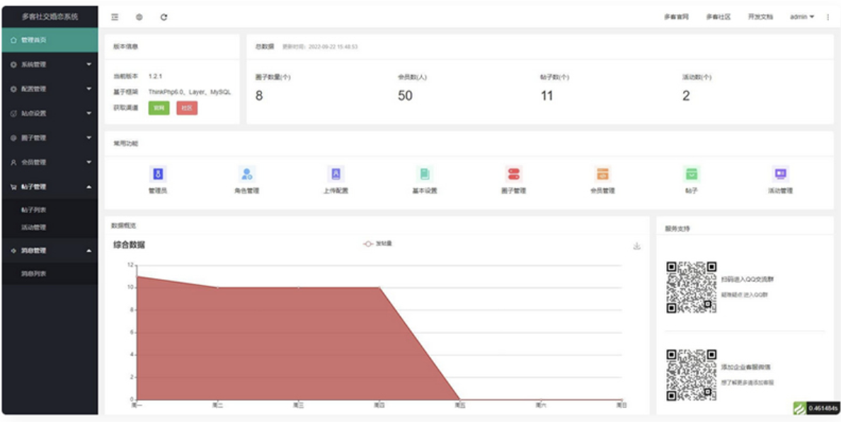 【千源源码】采用uni-app开发的多端圈子社区论坛系统