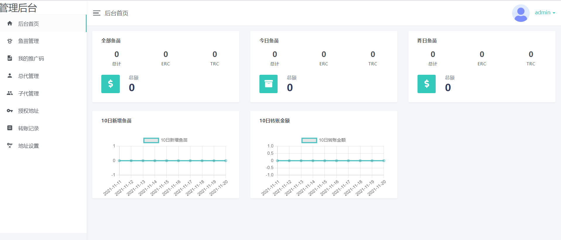 【千源源码】会员免费11月份新版盗u秒u系统源码|授权盗u系统|盗usdt源码|usdt空投|扫码转账授权内附详细搭建教程word文档
