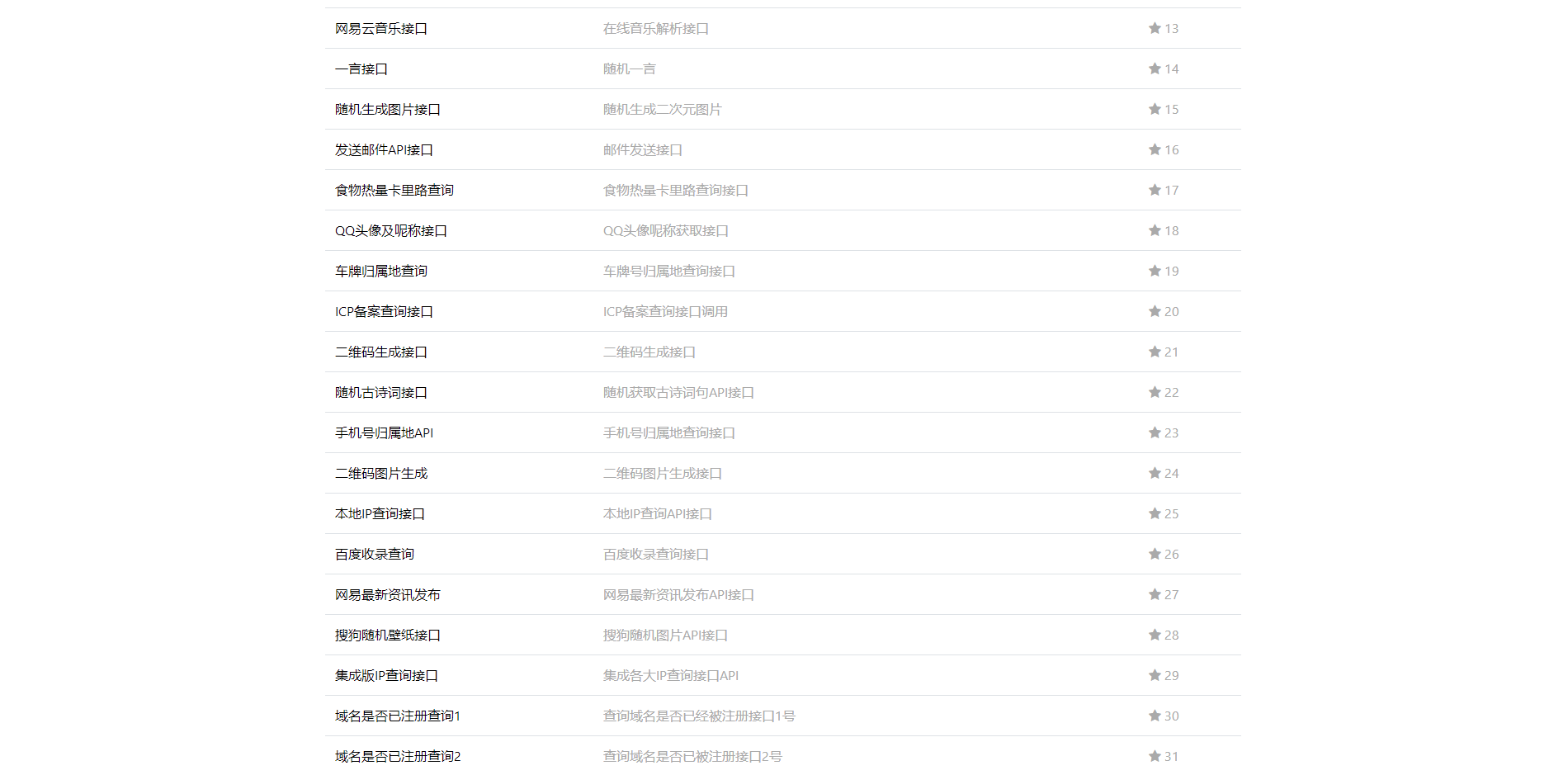 【千源源码】全开源智云全能API接口源码 包含100+接口 可二开
