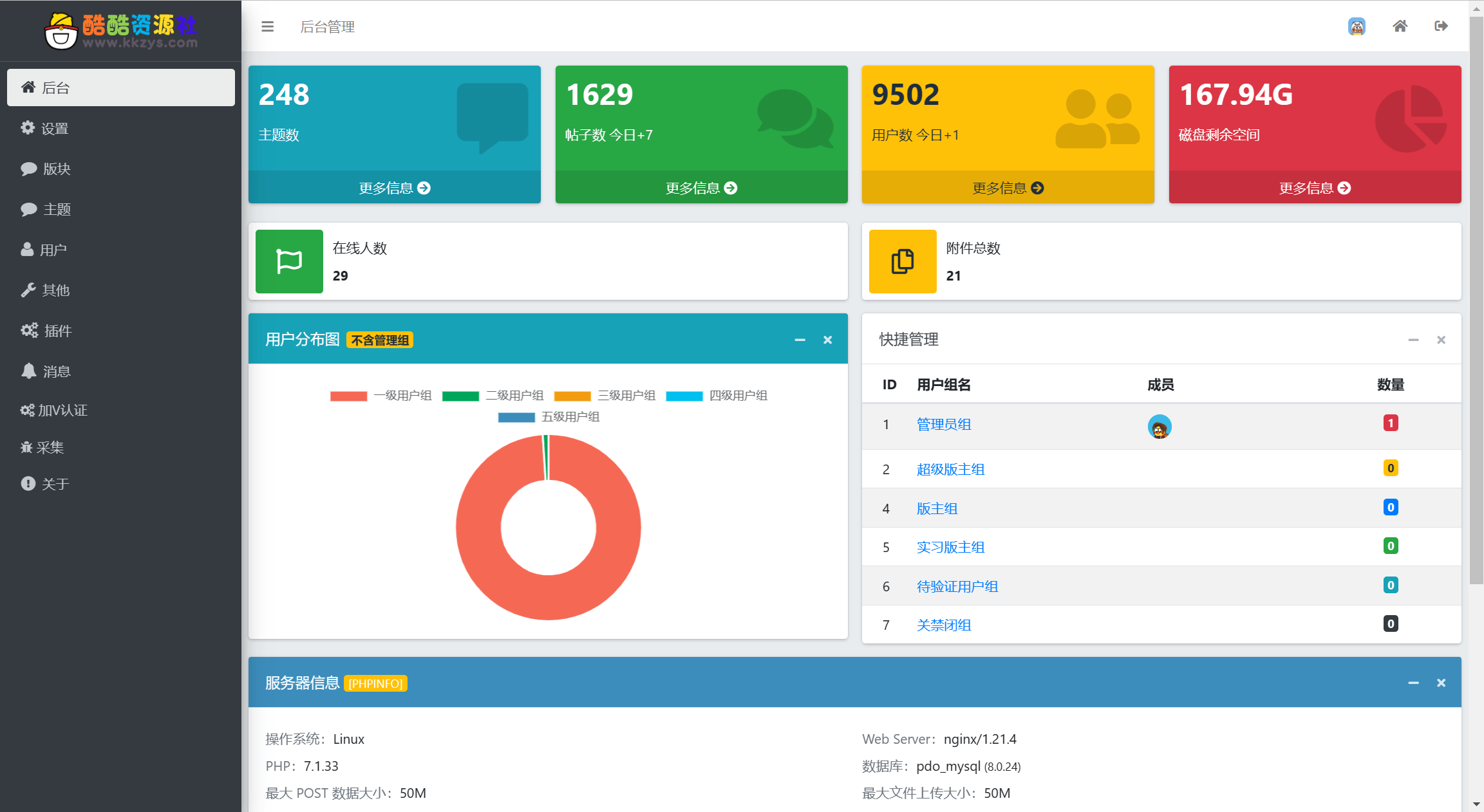 【千源源码】酷酷资源社同款xiuno模板知乎蓝魔改版源码附多个插件