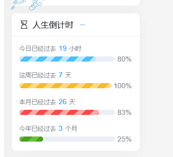 【千源源码】Typecho博客主题Joe素颜执念修改版