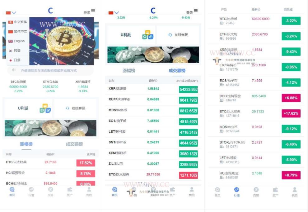 【千源源码】某站6000元 交易所合约/虚拟币区块链