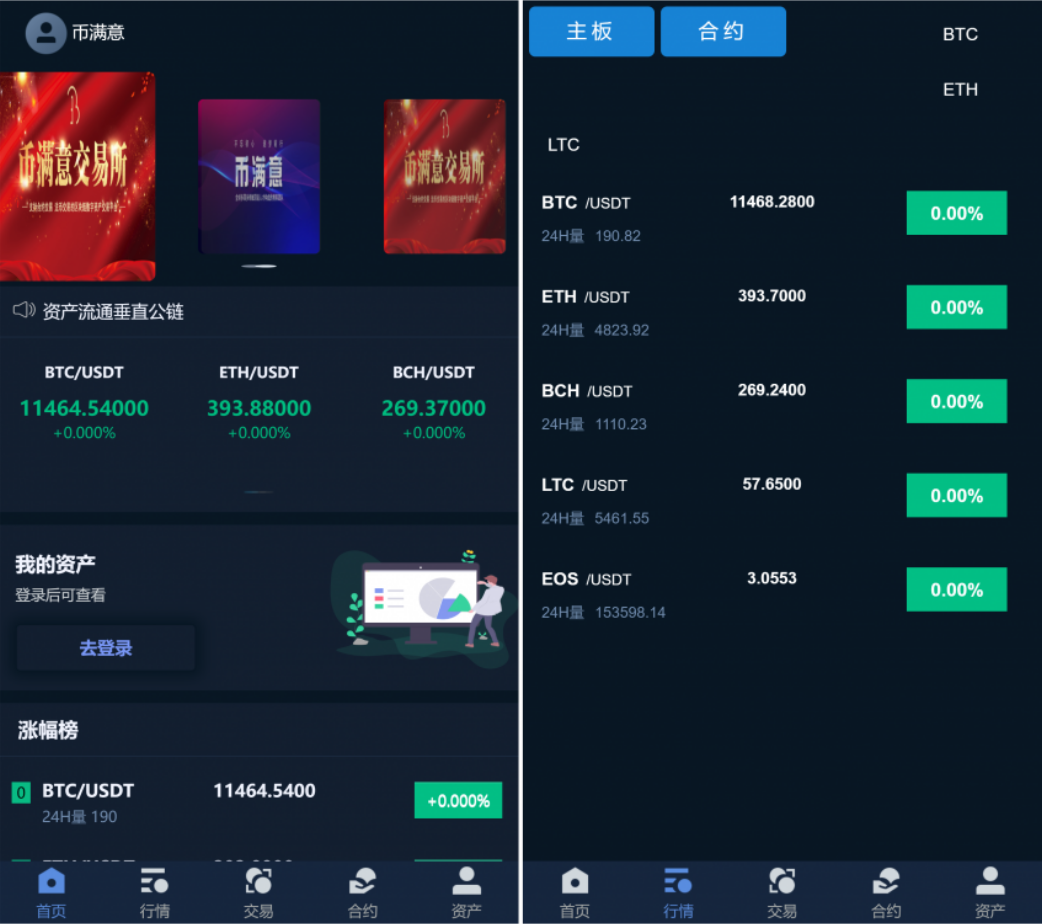 【千源源码】币满意交易所源码/币币交易所/合约机器人/控线杠杆/区块链/USDT以太坊代币交易
