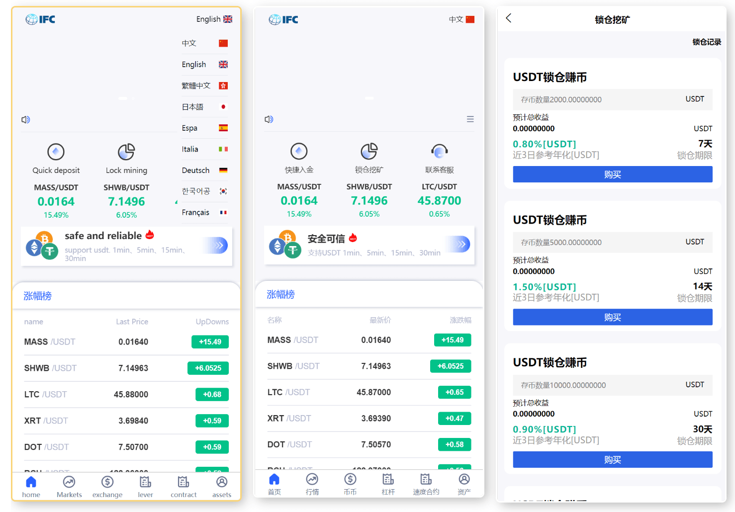 【千源源码】新版UI多语言交易所/锁仓挖矿/币币秒合约交易所