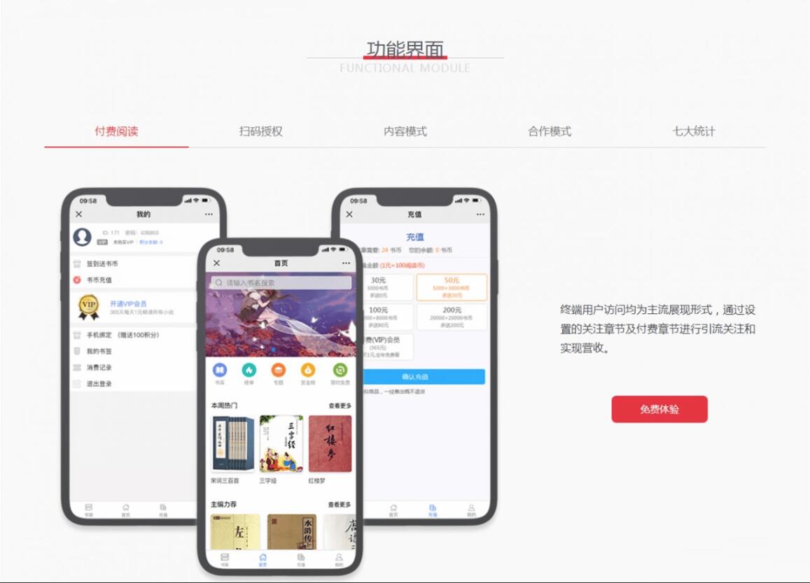 【千源源码】原创微信小说平台系统源码 分销系统源码 内容分销系统源码 支持小说 漫画 有声 影视