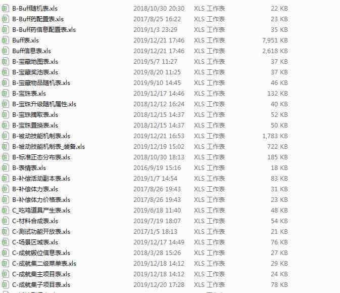 【千源源码】阿拉德之怒导表工具软件_阿拉德之怒配置表导出软件工具