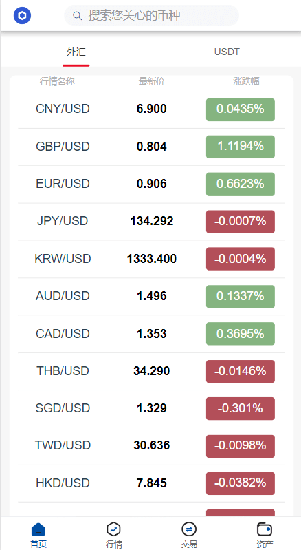 【代售】新版微交易微盘系统/外汇期货贵金属虚拟币微盘源码