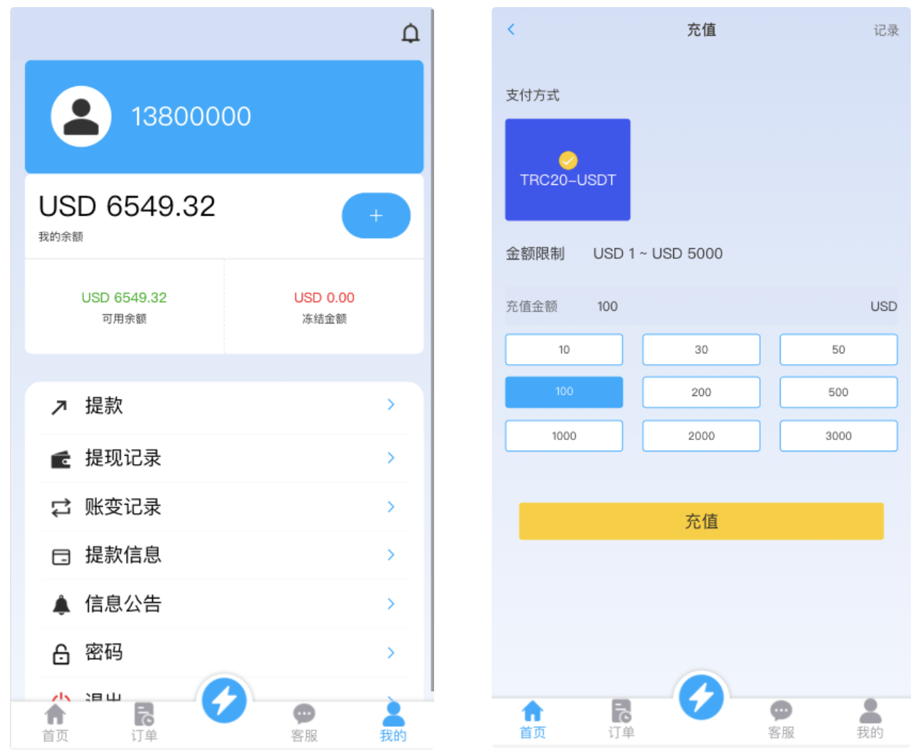 【千源源码】2024全新多语言海外抢单刷单系统源码