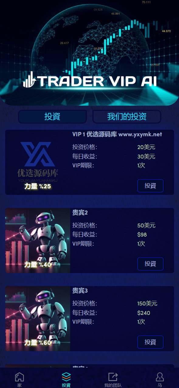 【千源源码】最新海外17语言ai人工智能区块链投资理财