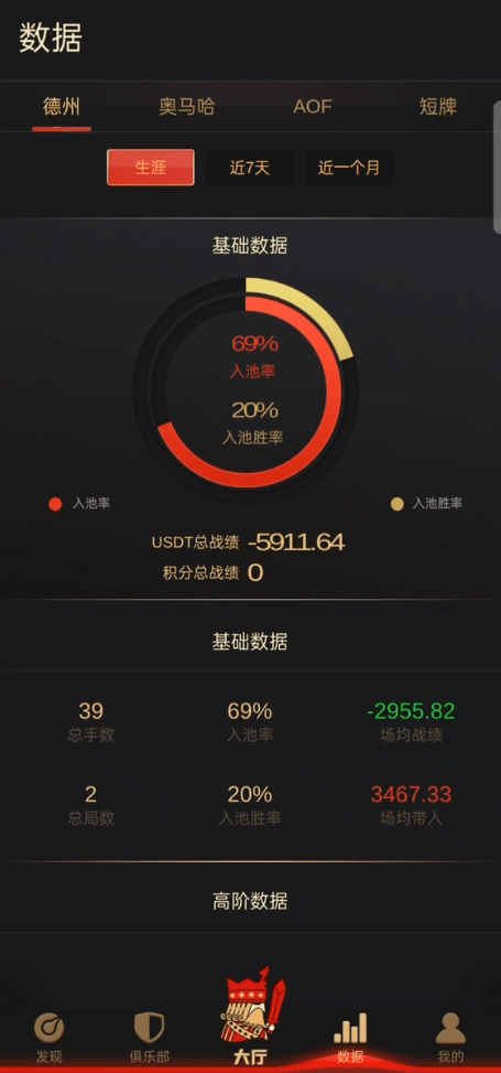 【代售】德州扑克游戏多语言版/中英繁三语言/APP双端源码/Unity+JAVA版/带控/带彩池持仓/运营版本