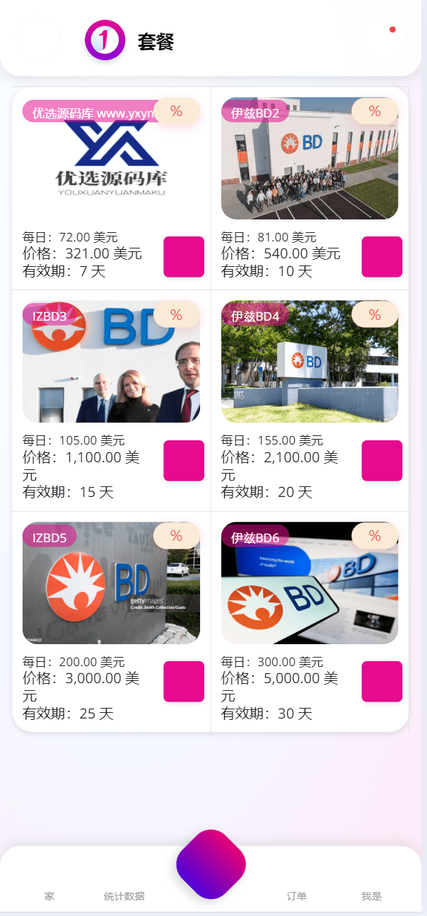 【千源源码】海外BD产业/基金共享投资理财源码