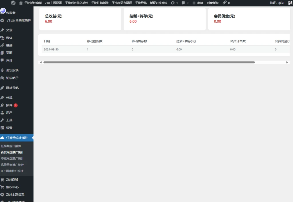 【千源源码】WordPress任推帮 网盘拉新数据统计插件 推广项目分发和流量变现平台