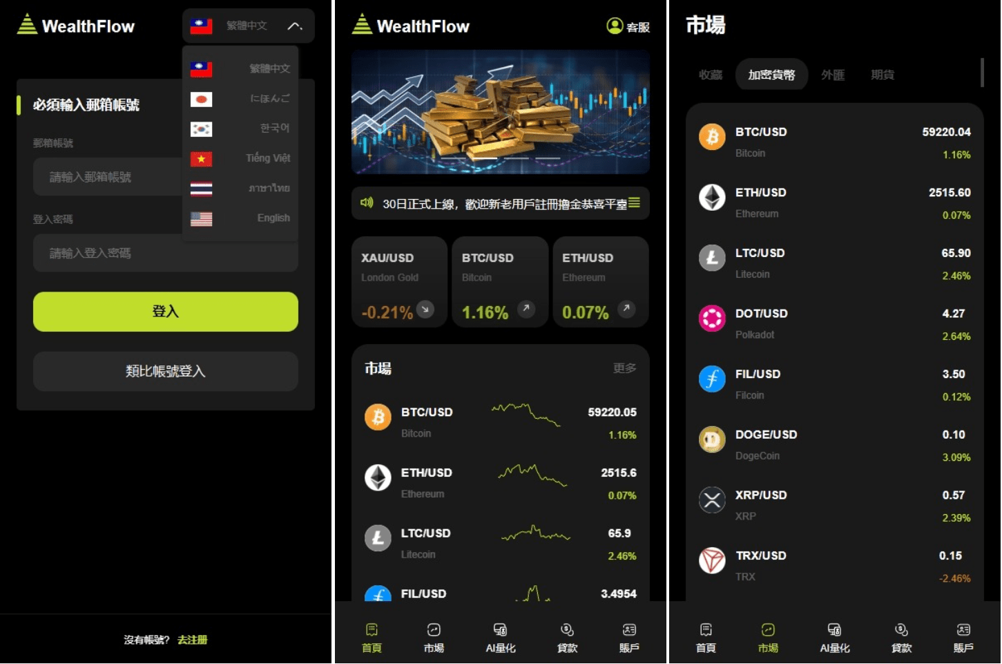 【千源源码】WealthFlow交易所源码+模拟账号前端uniapp编译后+后端php