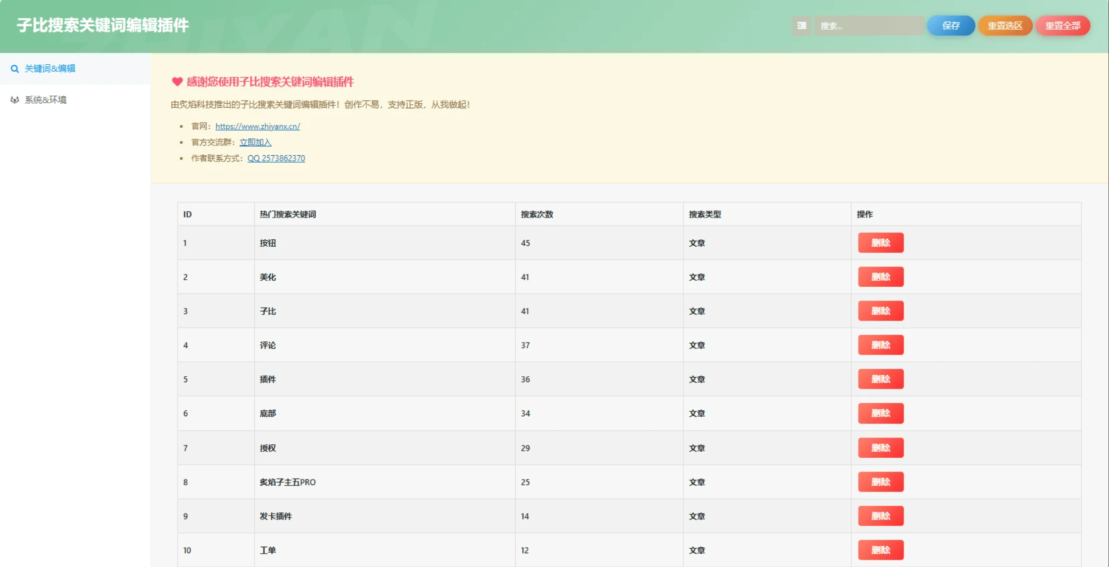 【千源源码】WordPress子比搜索关键词编辑插件