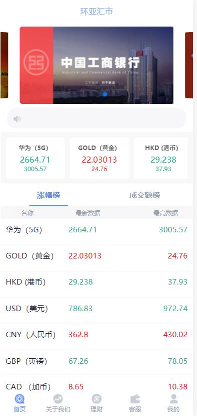 【代售】商业_微盘外汇_k线正常_亲测