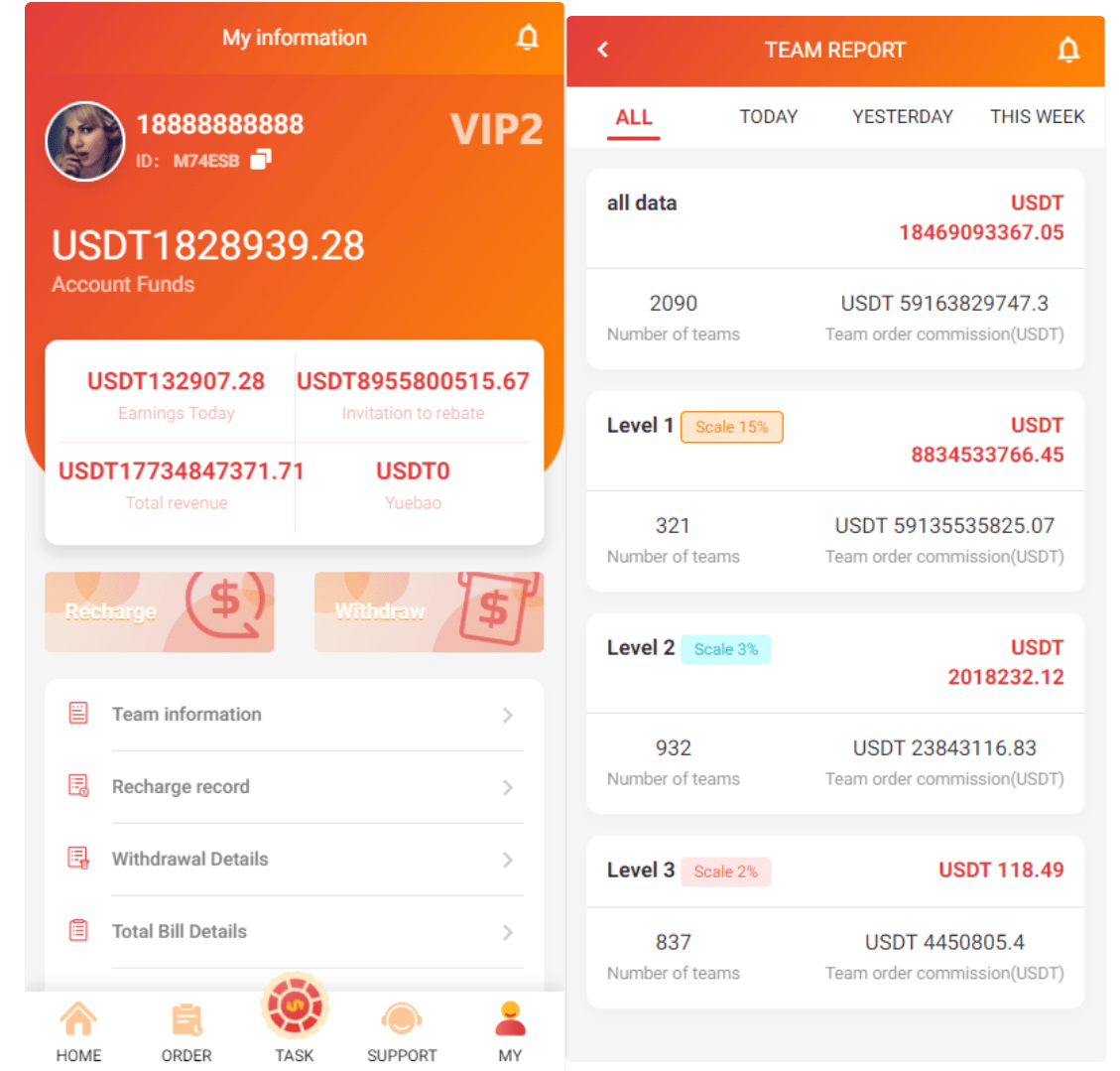 【代售】新UI多语言抢单刷单系统/海外刷单源码/订单自动匹配系统