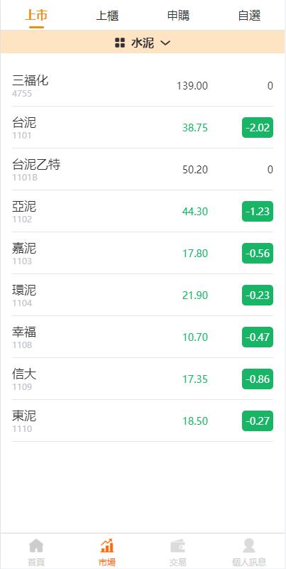【代售】黑色版uinapp股票配资源码/台湾股票系统/申购折扣交易系统