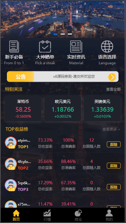 【代售】经典版多语言3合一双位盘/微盘微交易系统/外汇期货/脚本齐全