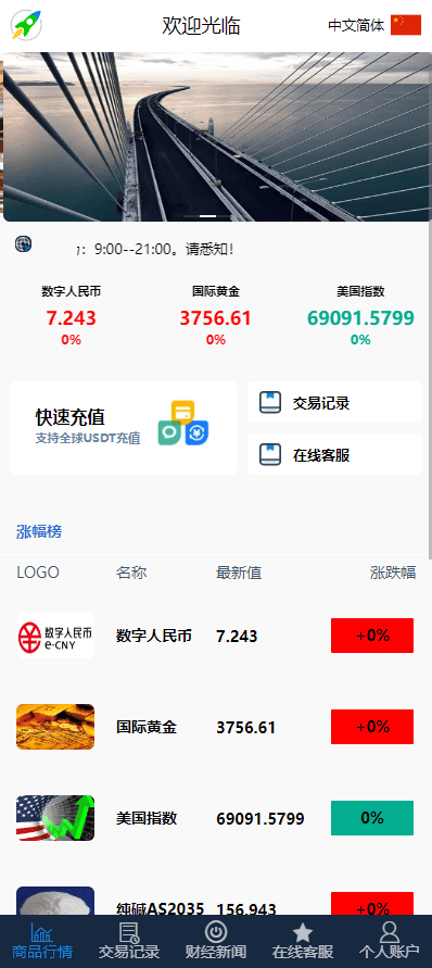 【代售】证券微交易系统/期货微盘源码/时间盘投资理财