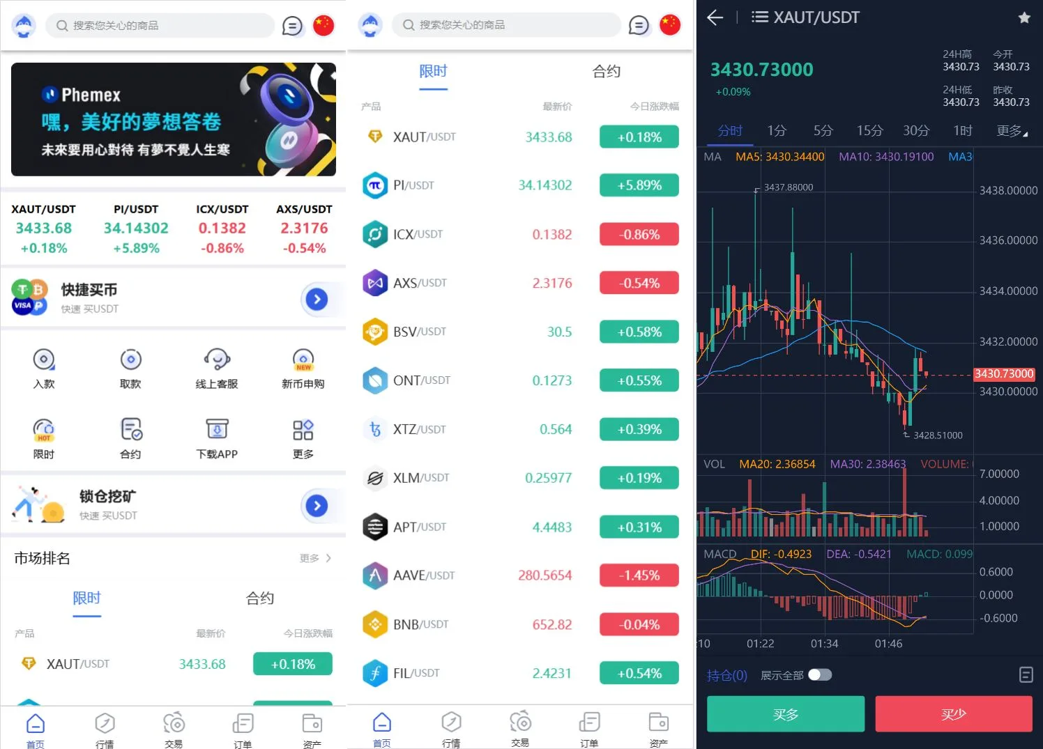 【千源源码】Phemex多语言交易所源码/期权交易+合约交易+新币申购+锁仓挖矿+平台币发行+K线行情控制/前端uniapp编译后+后端PHP