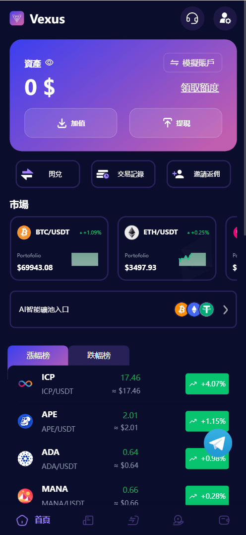 【千源源码】Vexus多语言虚拟货币交易所/模拟账户+现货交易+永续合约+交割合约+基金理财+锁仓挖矿+质押贷款+闪兑/前端vue编译后+后端Java