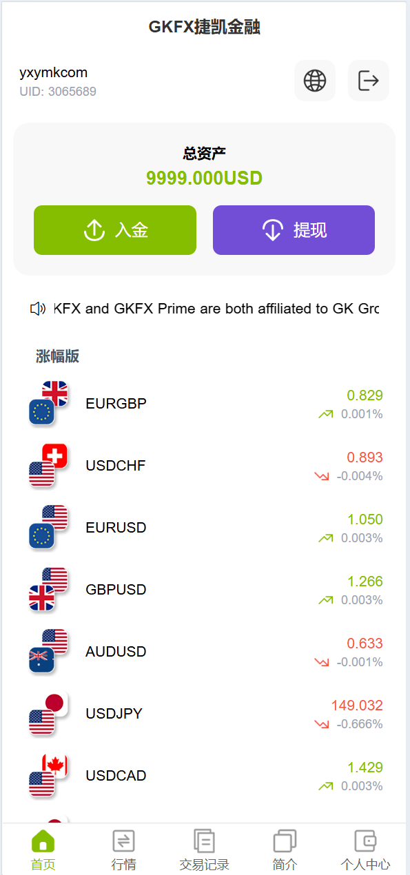 【代售】海外多语言/贵金属/外汇/虚拟币/微交易系统/vue+php