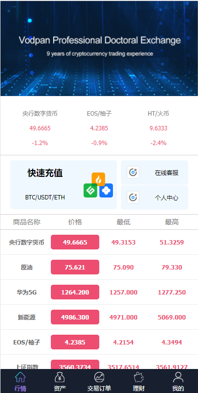【千源源码】出海版理财系统/外汇微盘系统/余额宝/六种语言