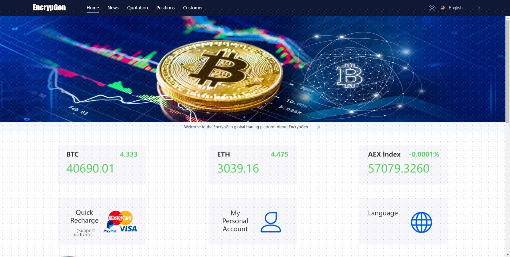 【千源源码】全新PC版微盘系统/微盘外汇系统/USDT充值/九种语言/实名认证