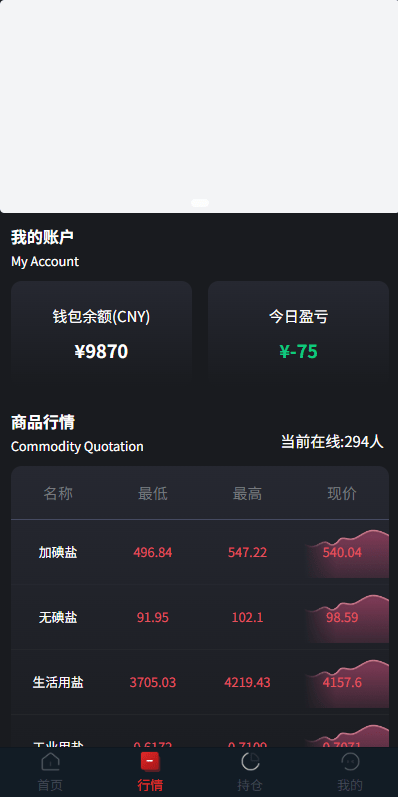 【代售】JAVA微盘系统/中盐微盘微交易/期货时间盘/前端uniapp