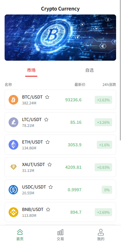 【代售】多语言虚拟币微盘/海外微交易/秒合约/时间盘