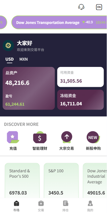 【代售】多语言海外股票系统/大宗交易/新股认购/产品理财