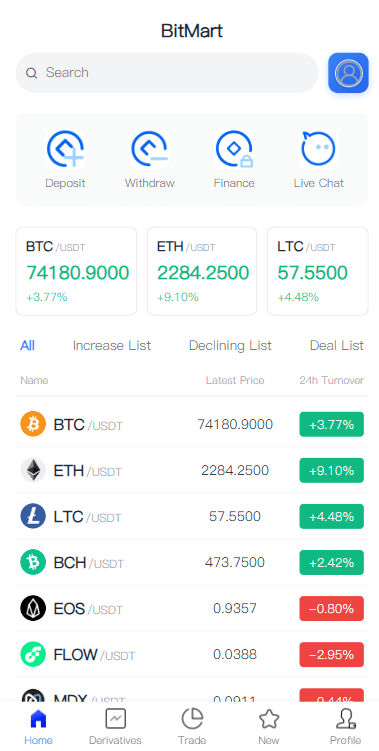 【代售】多语言交易所系统/秒合约/合约币币/理财/平台币