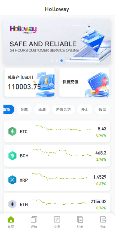 【代售】海外DAPP综合盘交易所/股票/贵金属/虚拟币/外汇/行情控制
