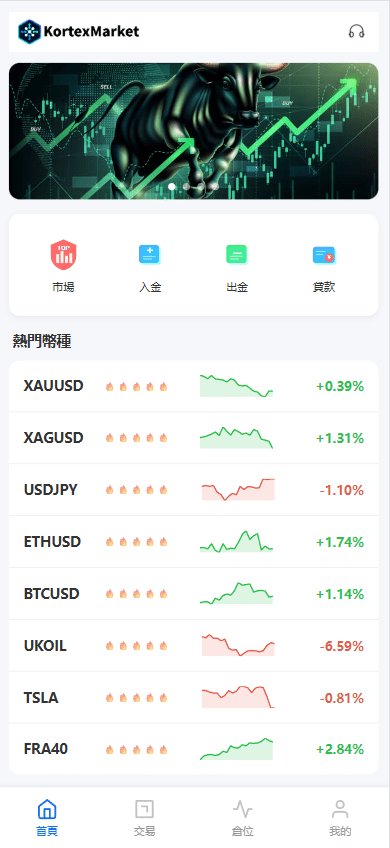 【代售】新UI海外综合盘交易所/股票/指数/K线控制/DAPP登录