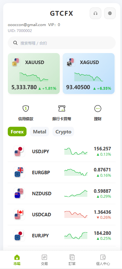 【代售】海外st7交易所系统/外汇/虚拟币/贷款/理财/AI控盘