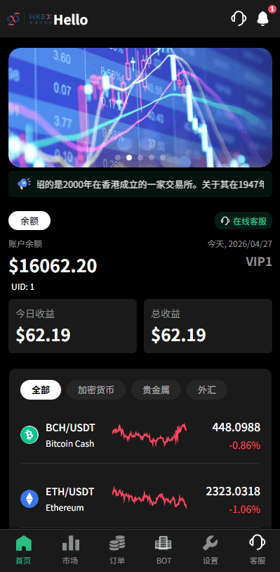 【代售】多语言秒合约/虚拟币/贵金属/外汇交易/贷款/投资