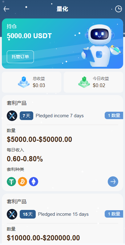 【代售】海外DAPP秒合约交易所/黄金/外汇/贷款/量化/信用分
